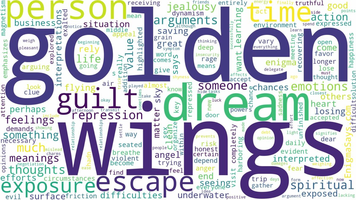 dream about golden wings and related dreams with their meanings in a word cloud