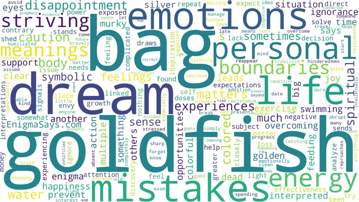 dream about goldfish in a bag and related dreams with their meanings in a word cloud