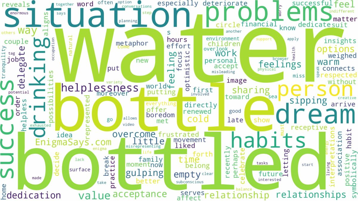 dreaming of drinking bottle water and related dreams with their meanings in a word cloud