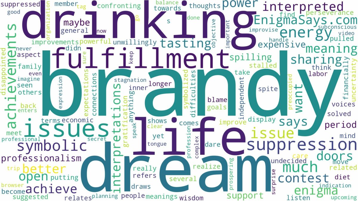 dream of drinking brandy and related dreams with their meanings in a word cloud