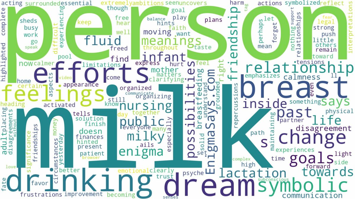 dreaming of drinking breast milk and related dreams with their meanings in a word cloud