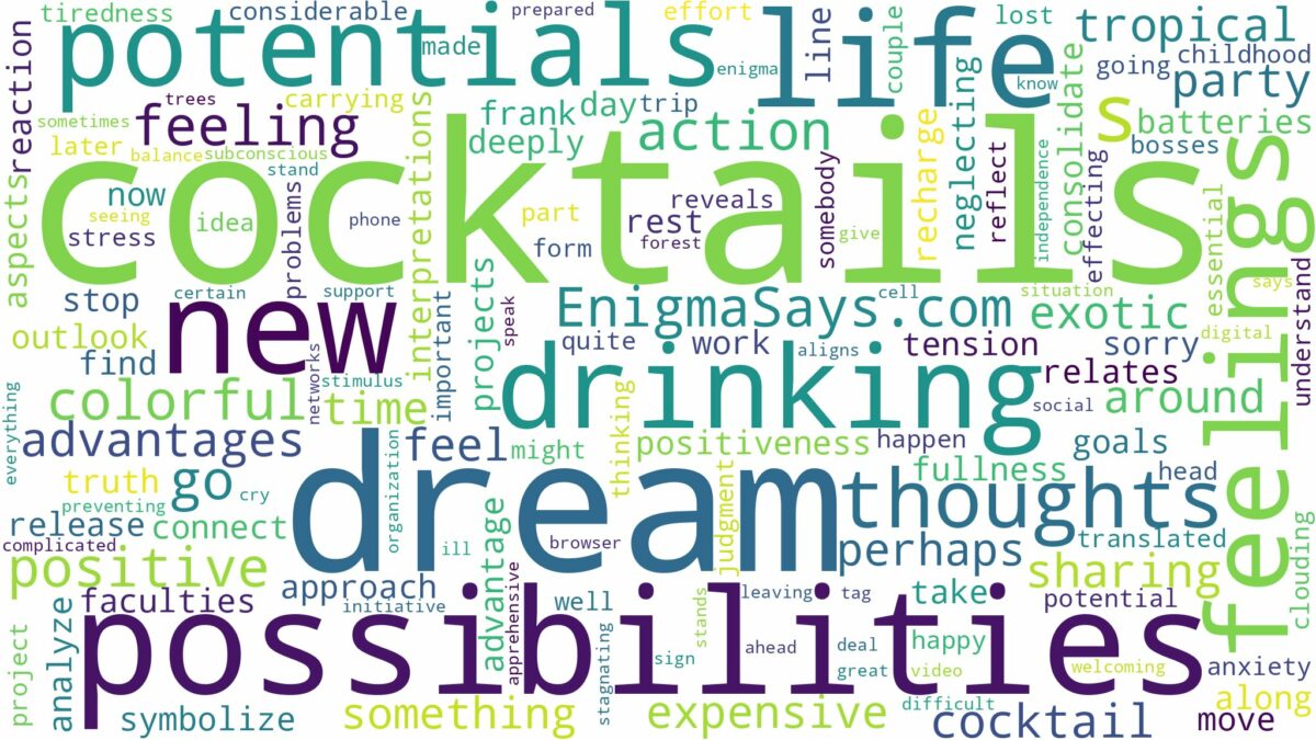 dream of drinking cocktails and related dreams with their meanings in a word cloud