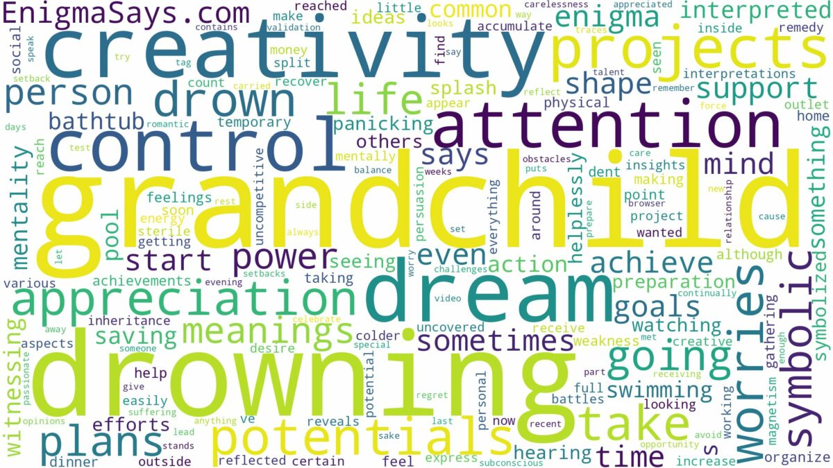 dreaming of grandchild drowning and related dreams with their meanings in a word cloud