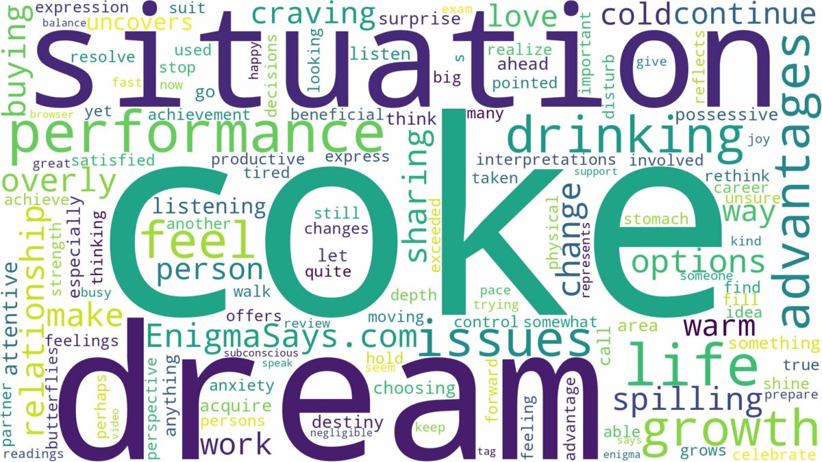 dream of drinking coke and related dreams with their meanings in a word cloud