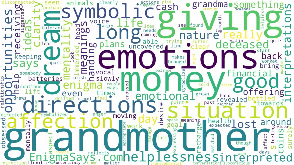 dreaming about grandmother giving you money and related dreams with their meanings in a word cloud