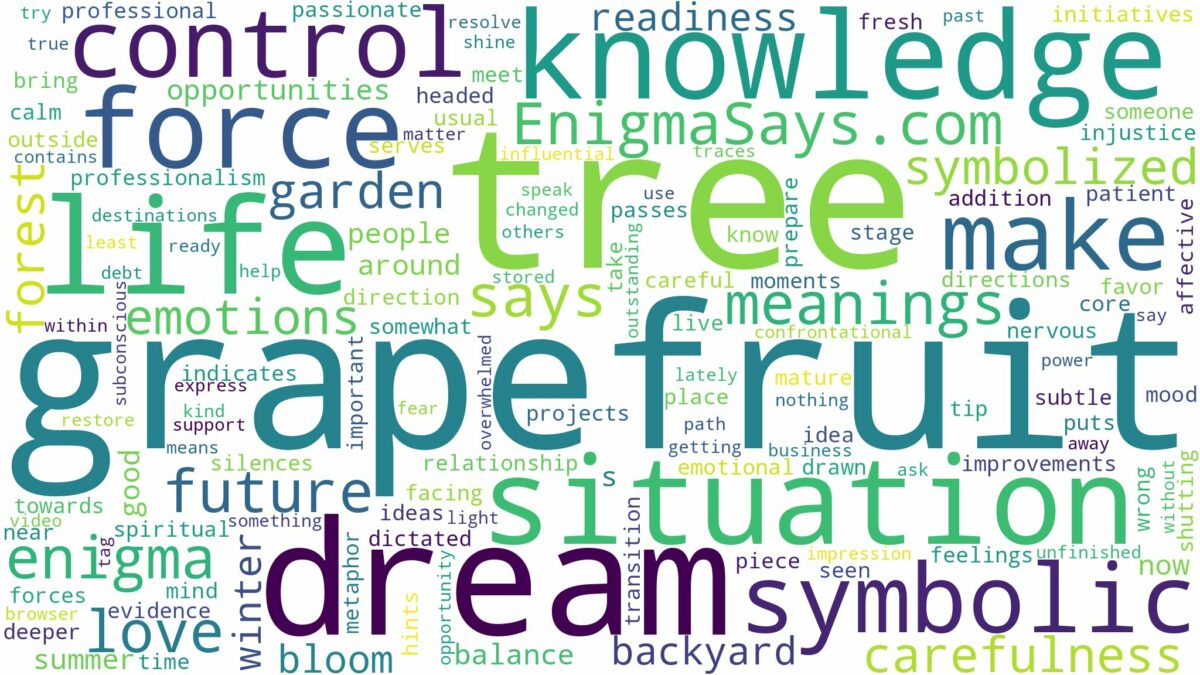 dream about grapefruit tree and related dreams with their meanings in a word cloud