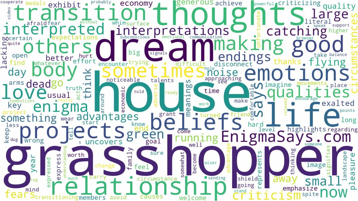 dream about grasshopper in house and related dreams with their meanings in a word cloud