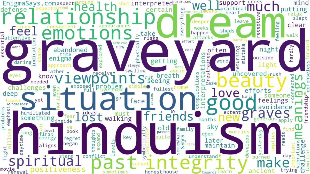 dream about graveyard in hinduism and related dreams with their meanings in a word cloud