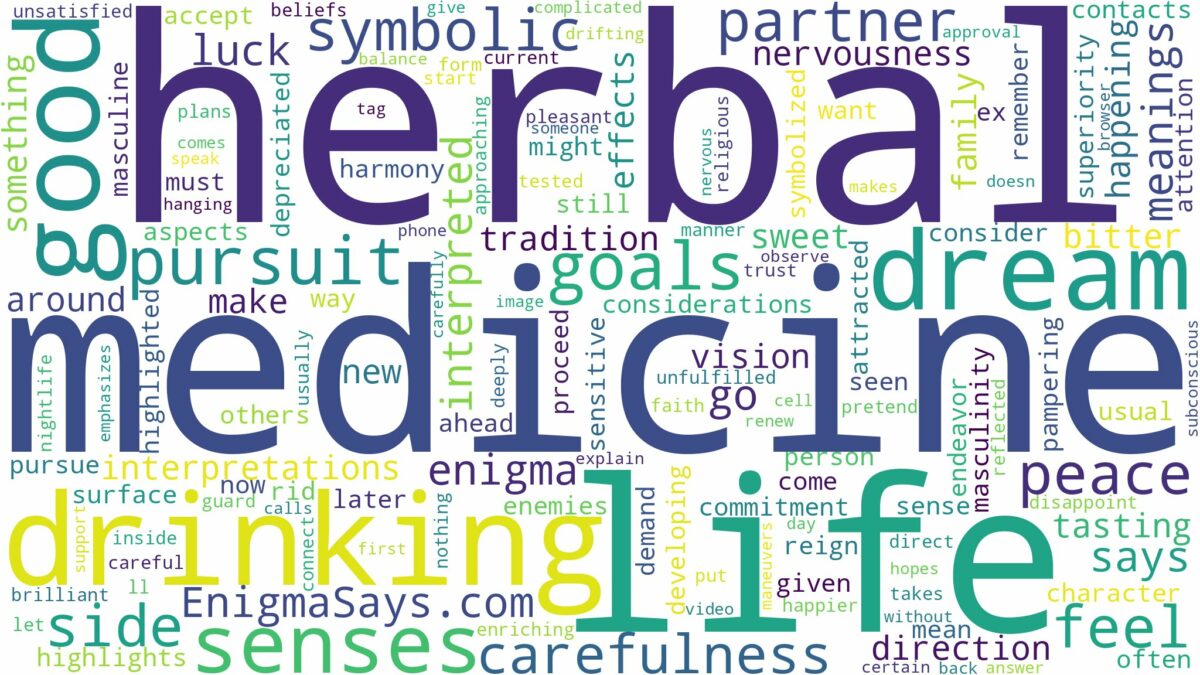 dreaming of drinking herbal medicine and related dreams with their meanings in a word cloud