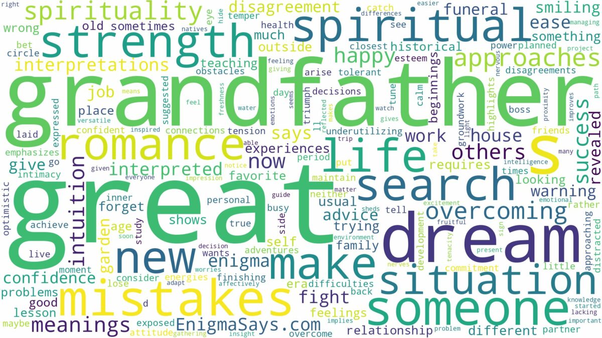 dream about great grandfather and related dreams with their meanings in a word cloud