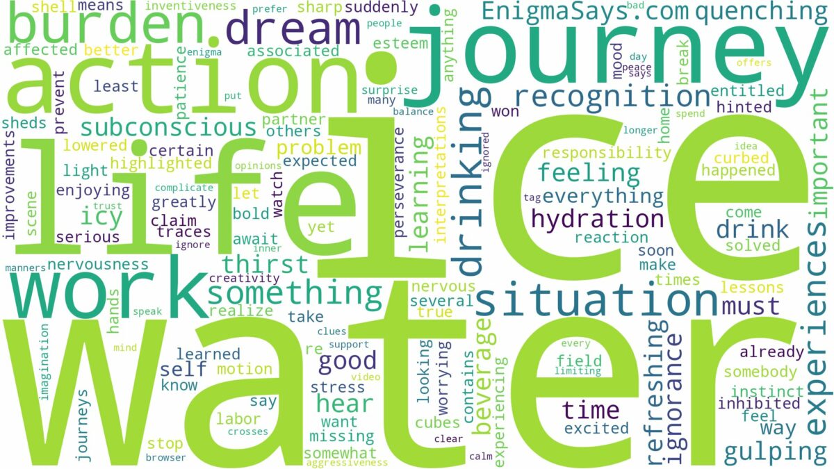 dreaming of drinking ice water and related dreams with their meanings in a word cloud