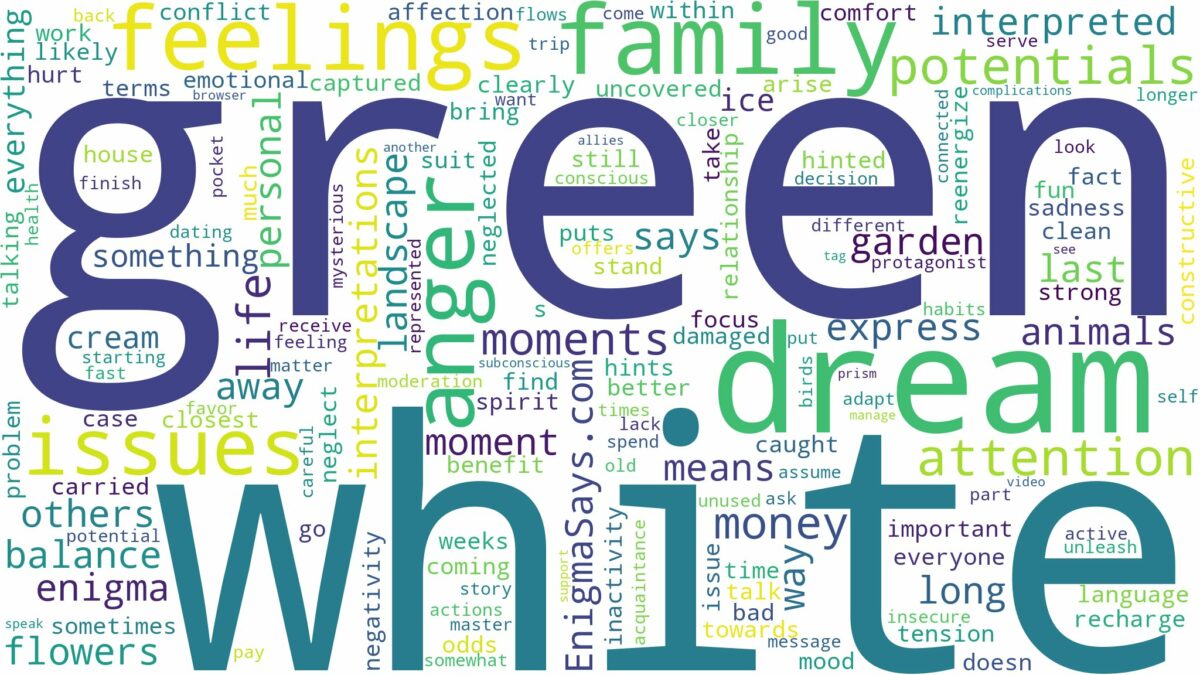 dream about green and white and related dreams with their meanings in a word cloud