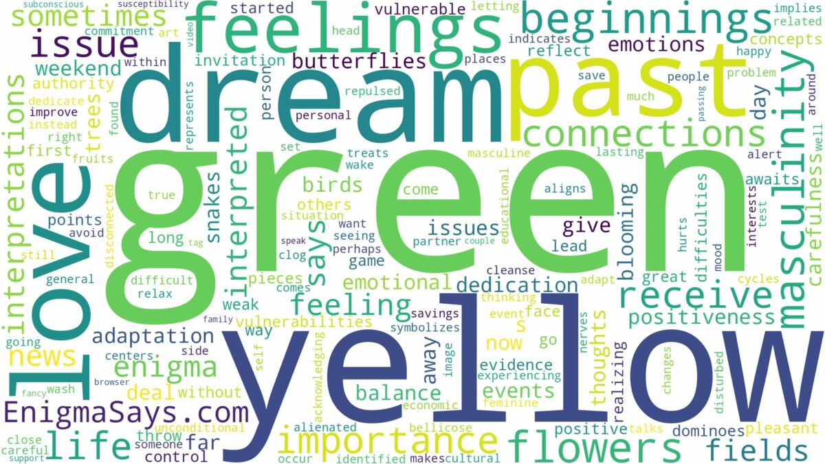 dream about green and yellow and related dreams with their meanings in a word cloud