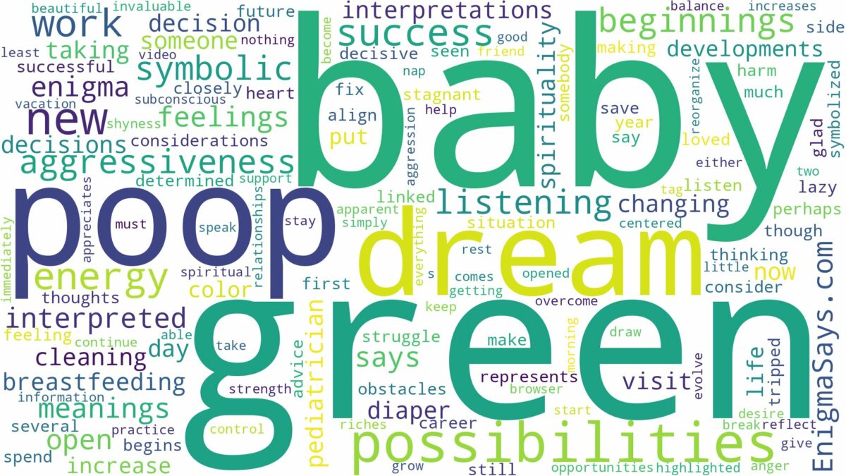 dream about green baby poop and related dreams with their meanings in a word cloud