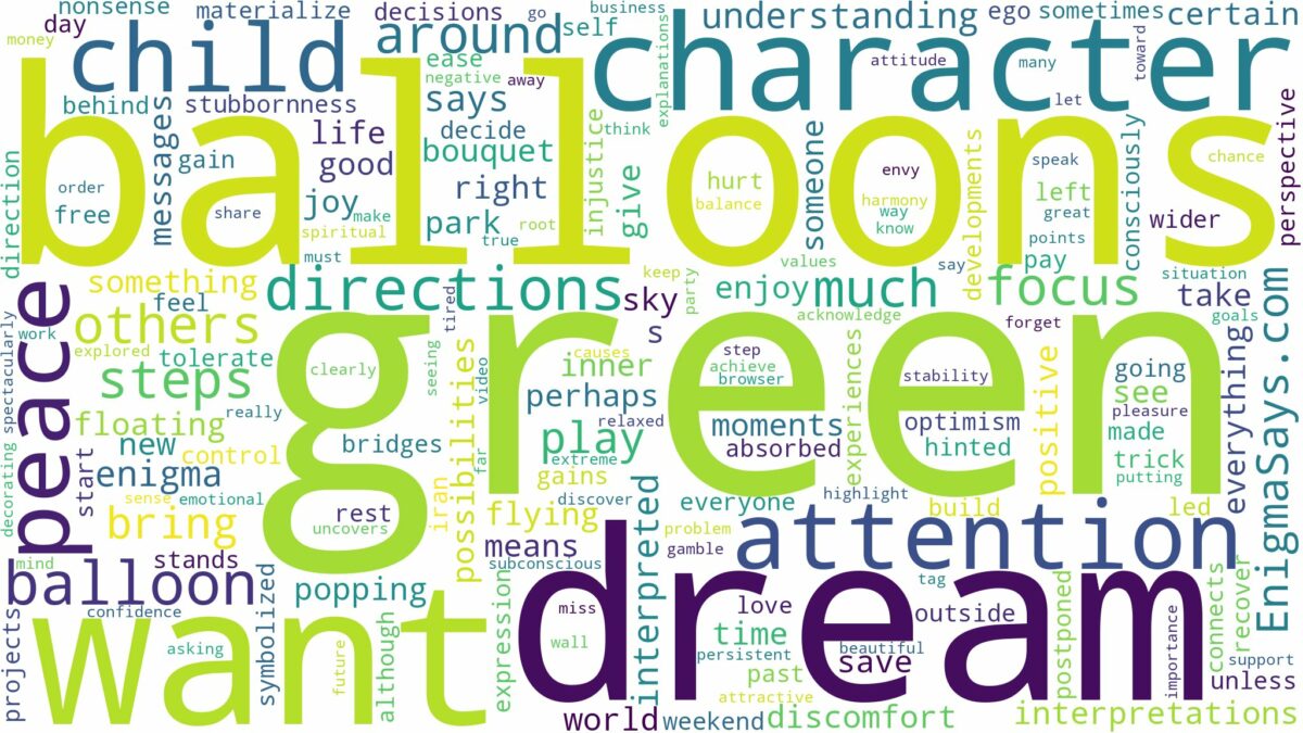 dream about green balloons and related dreams with their meanings in a word cloud