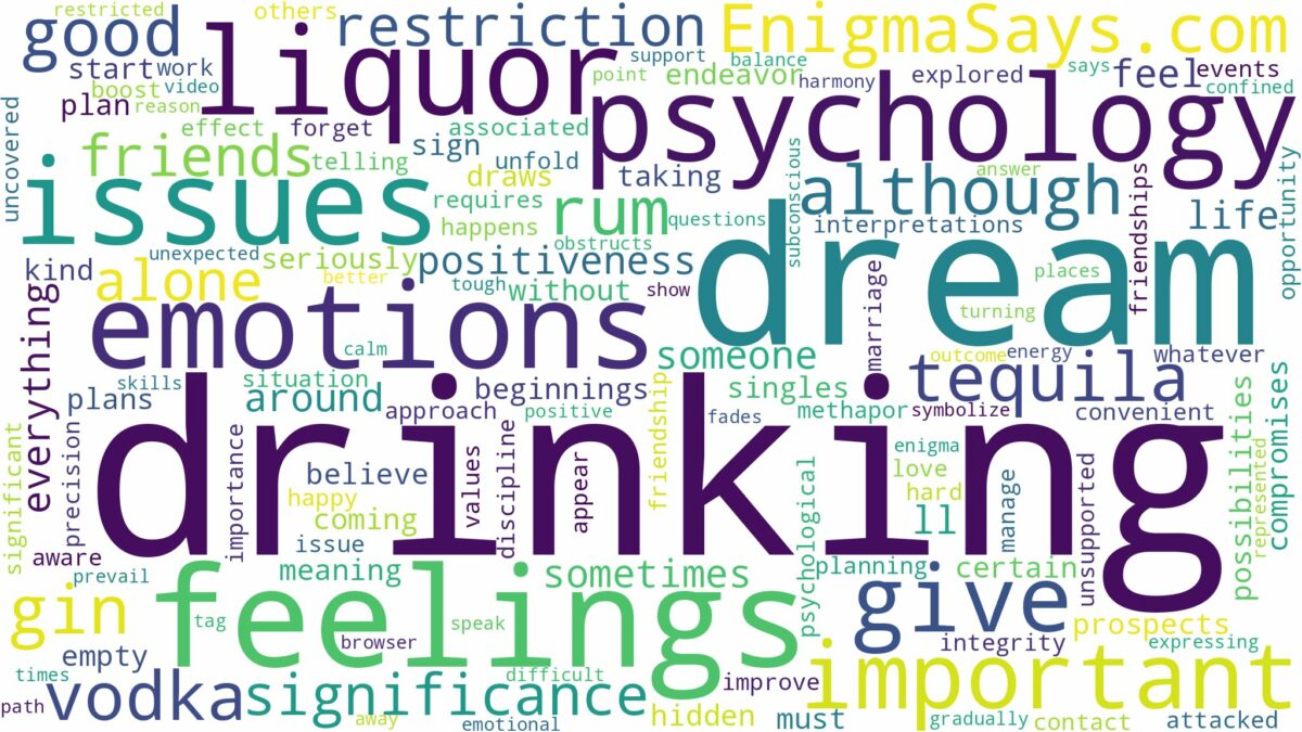 dream of drinking liquor and related dreams with their meanings in a word cloud