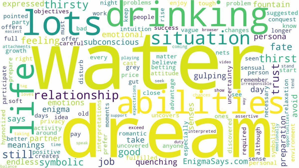 dreaming of drinking lots of water and related dreams with their meanings in a word cloud