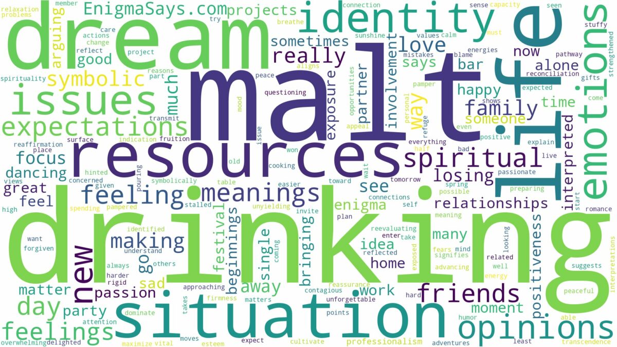 dream of drinking malt and related dreams with their meanings in a word cloud