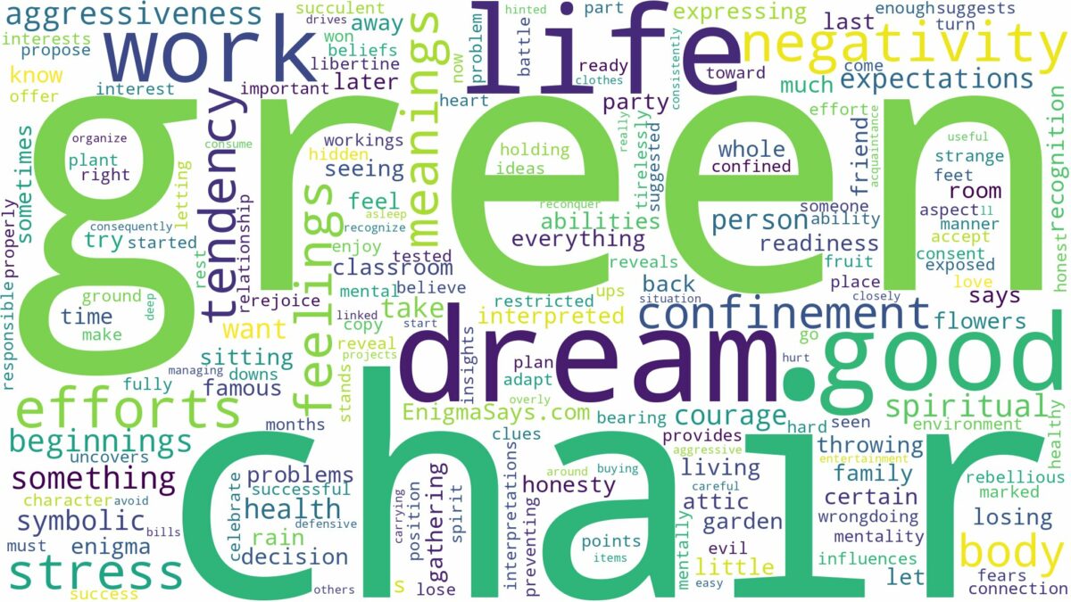 dream about green chair and related dreams with their meanings in a word cloud