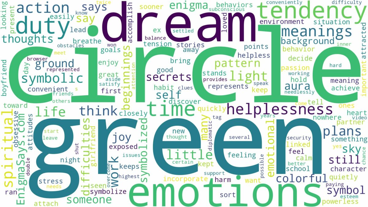 dream about green circle and related dreams with their meanings in a word cloud