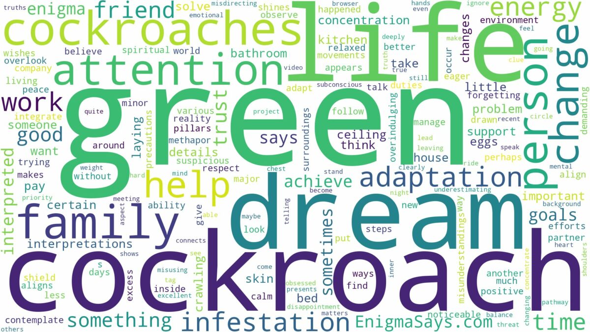 dream about green cockroaches and related dreams with their meanings in a word cloud