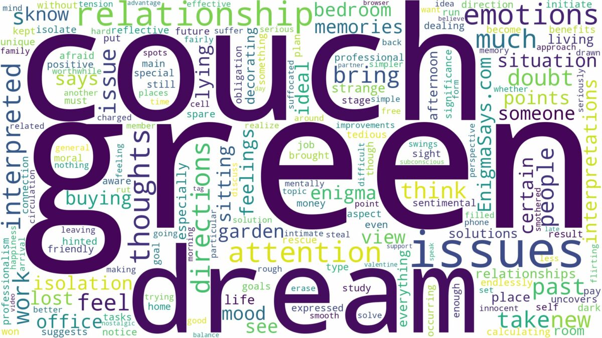 dream about green couch and related dreams with their meanings in a word cloud