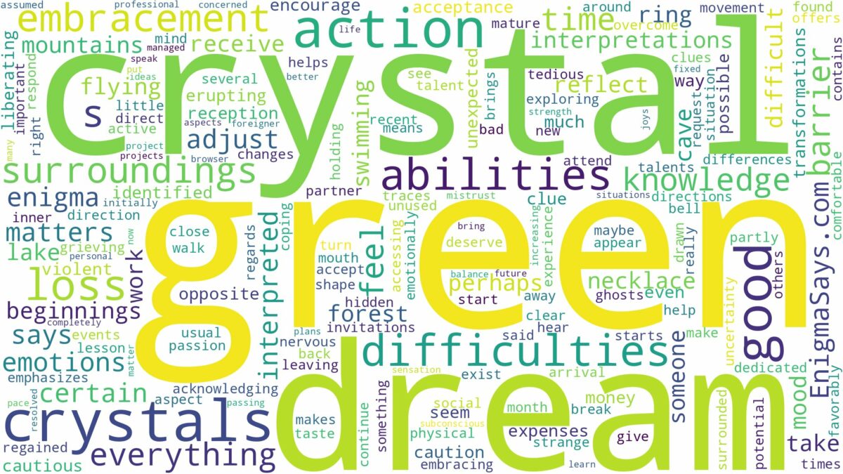 dream about green crystals and related dreams with their meanings in a word cloud