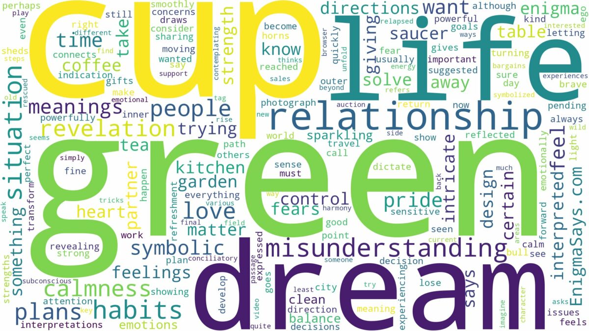 dream about green cup and related dreams with their meanings in a word cloud