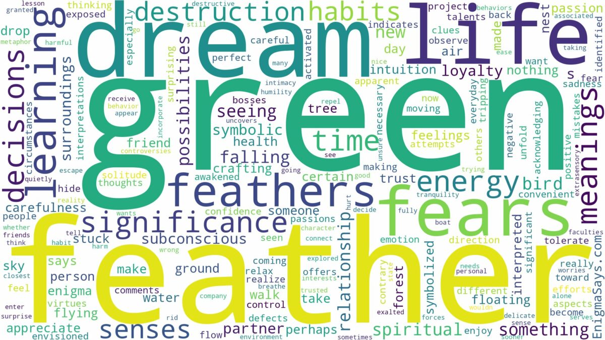 dream about green feather and related dreams with their meanings in a word cloud