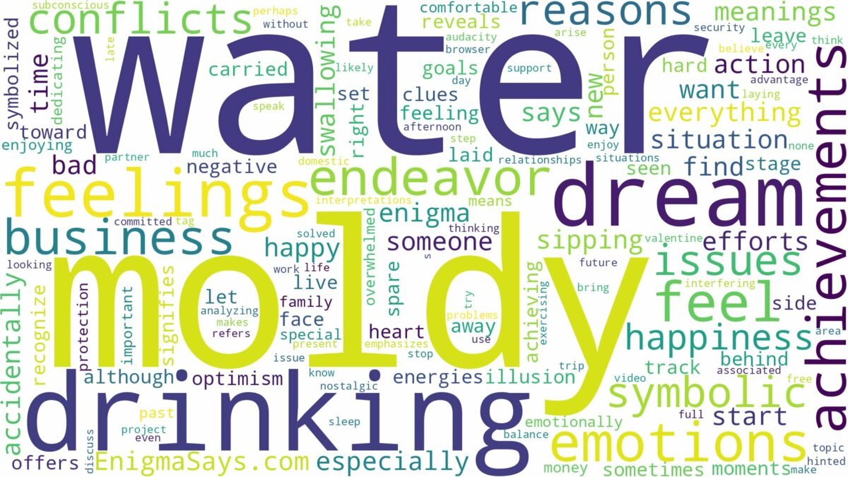 dreaming of drinking moldy water and related dreams with their meanings in a word cloud