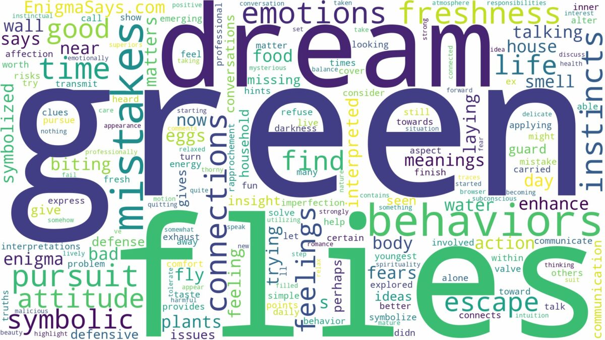 dream about green flies and related dreams with their meanings in a word cloud