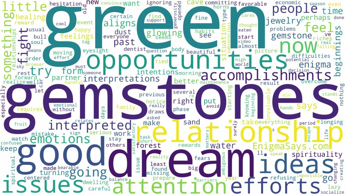 dream about green gemstones and related dreams with their meanings in a word cloud