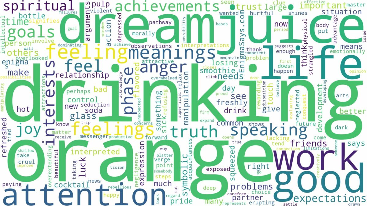 dream of drinking orange and related dreams with their meanings in a word cloud