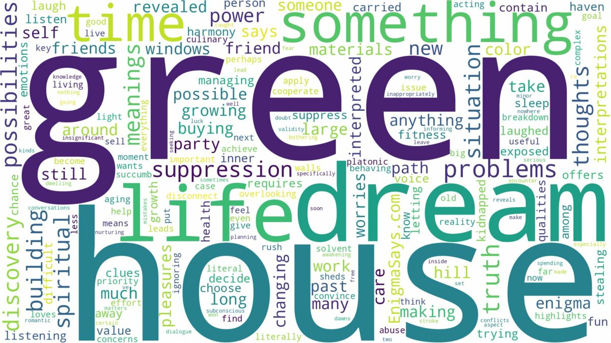 dream about green house and related dreams with their meanings in a word cloud