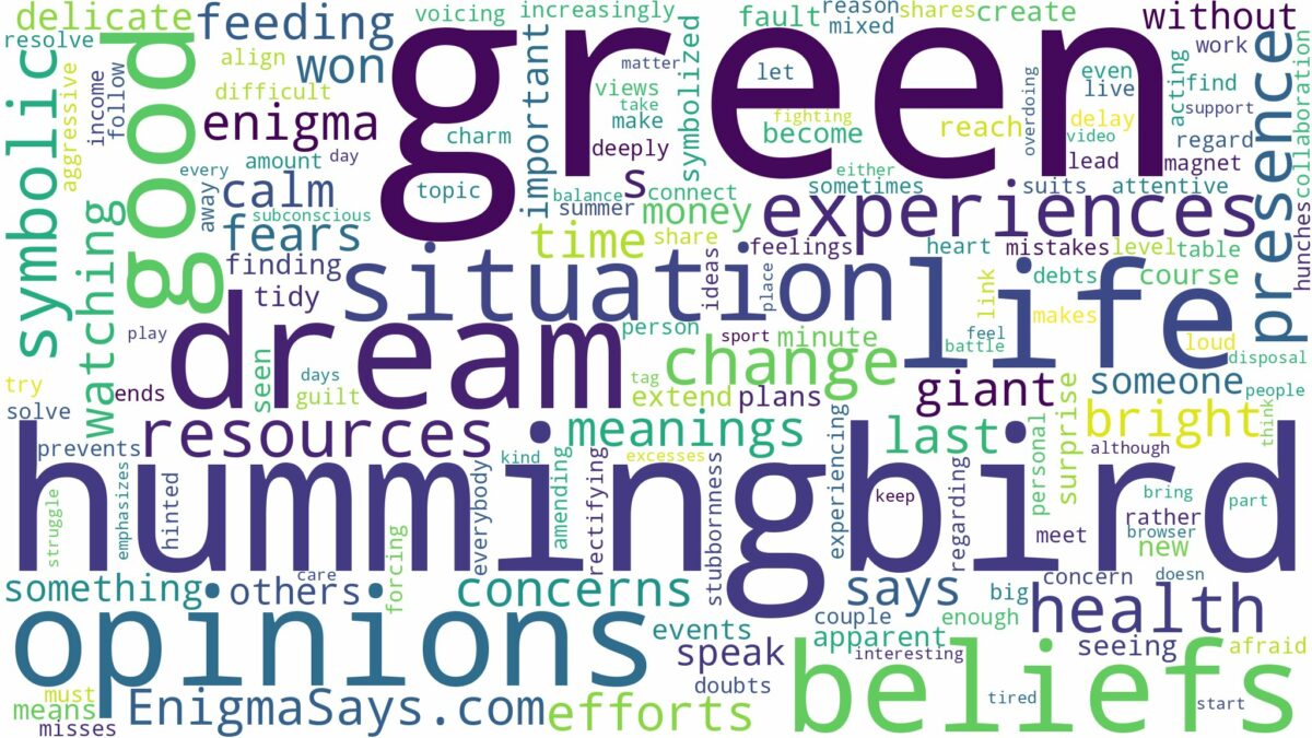 dream about green hummingbird and related dreams with their meanings in a word cloud