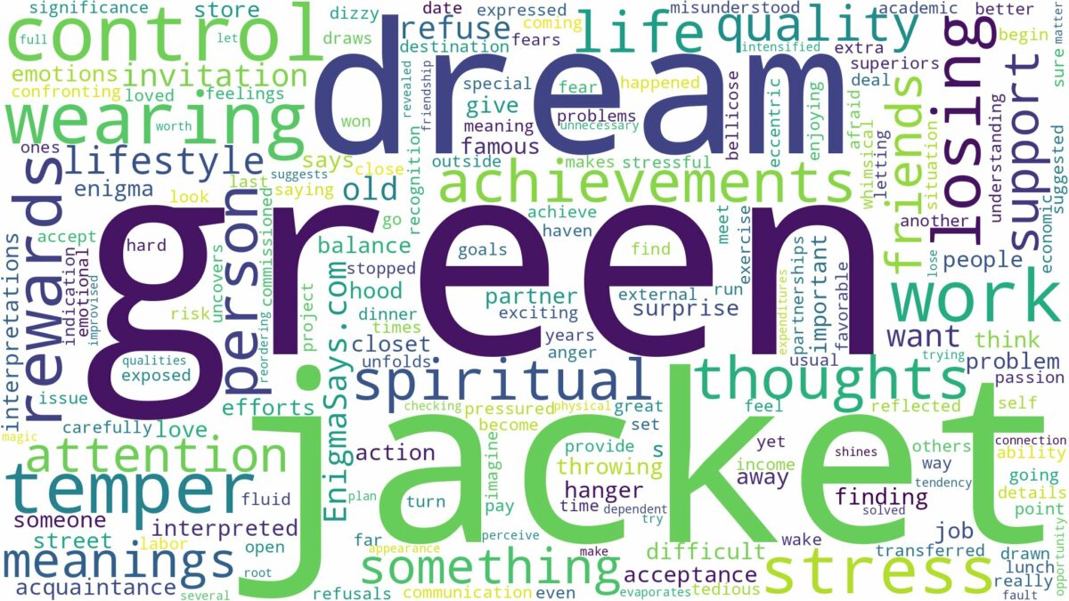 dream about green jacket and related dreams with their meanings in a word cloud