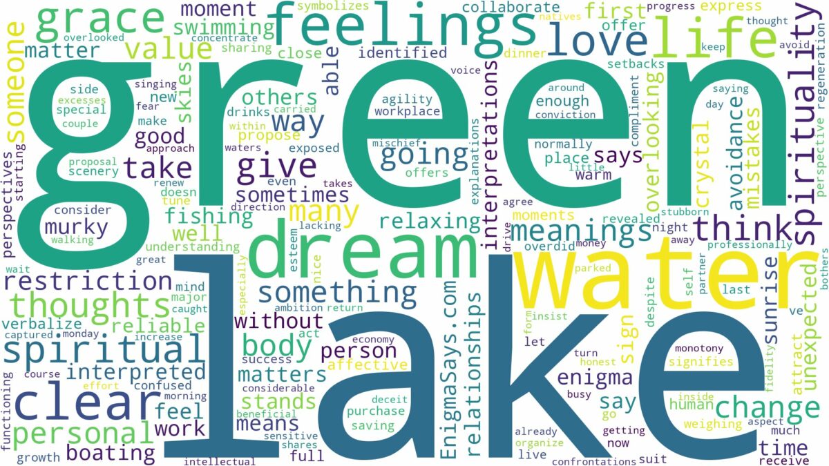 dream about green lake water and related dreams with their meanings in a word cloud