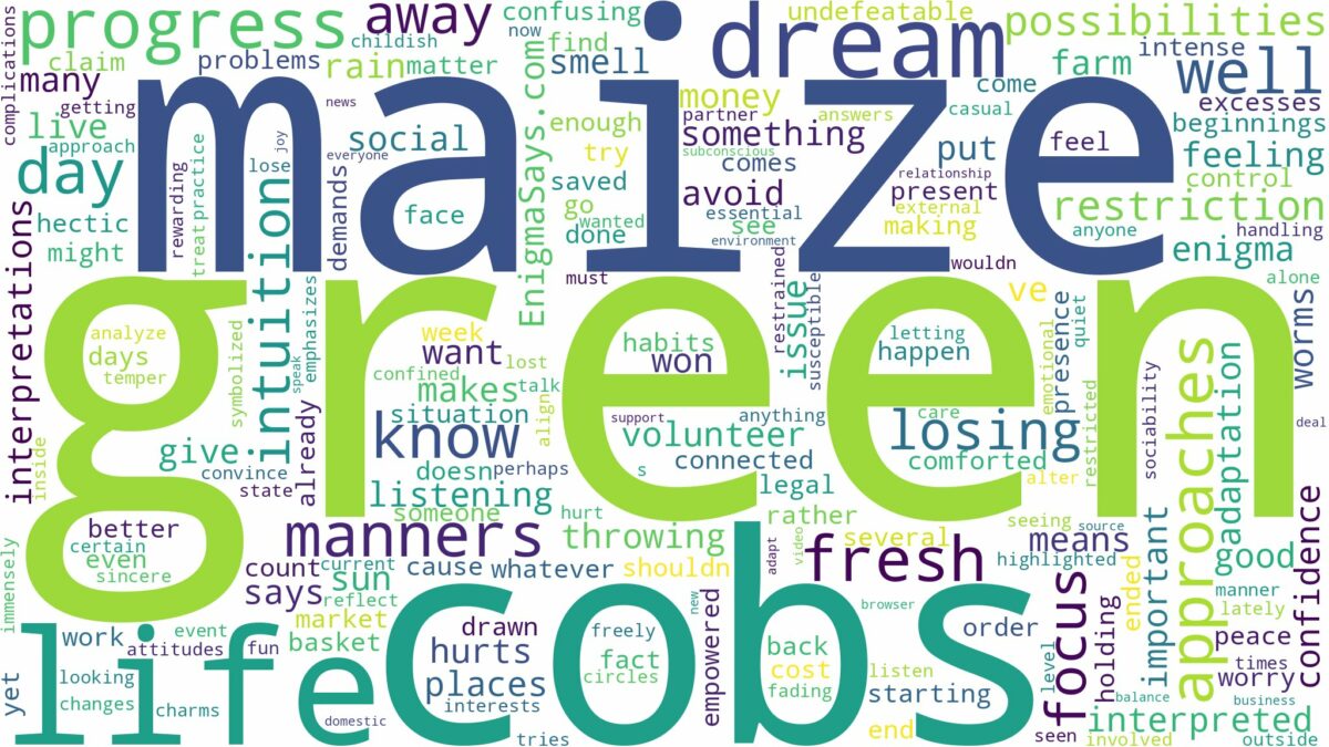 dream about green maize cobs and related dreams with their meanings in a word cloud