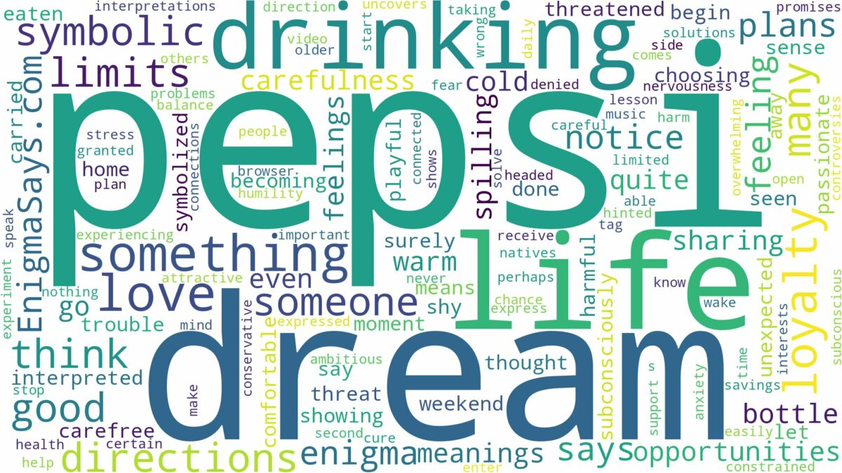 dream of drinking pepsi and related dreams with their meanings in a word cloud