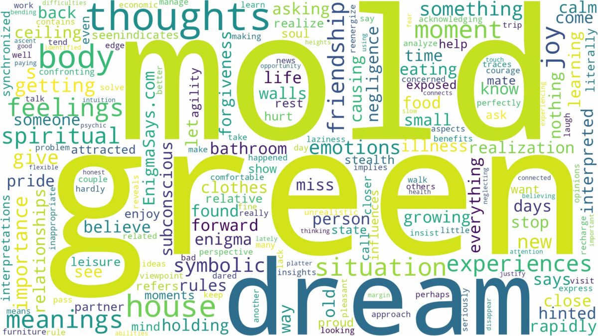 dream about green mold and related dreams with their meanings in a word cloud