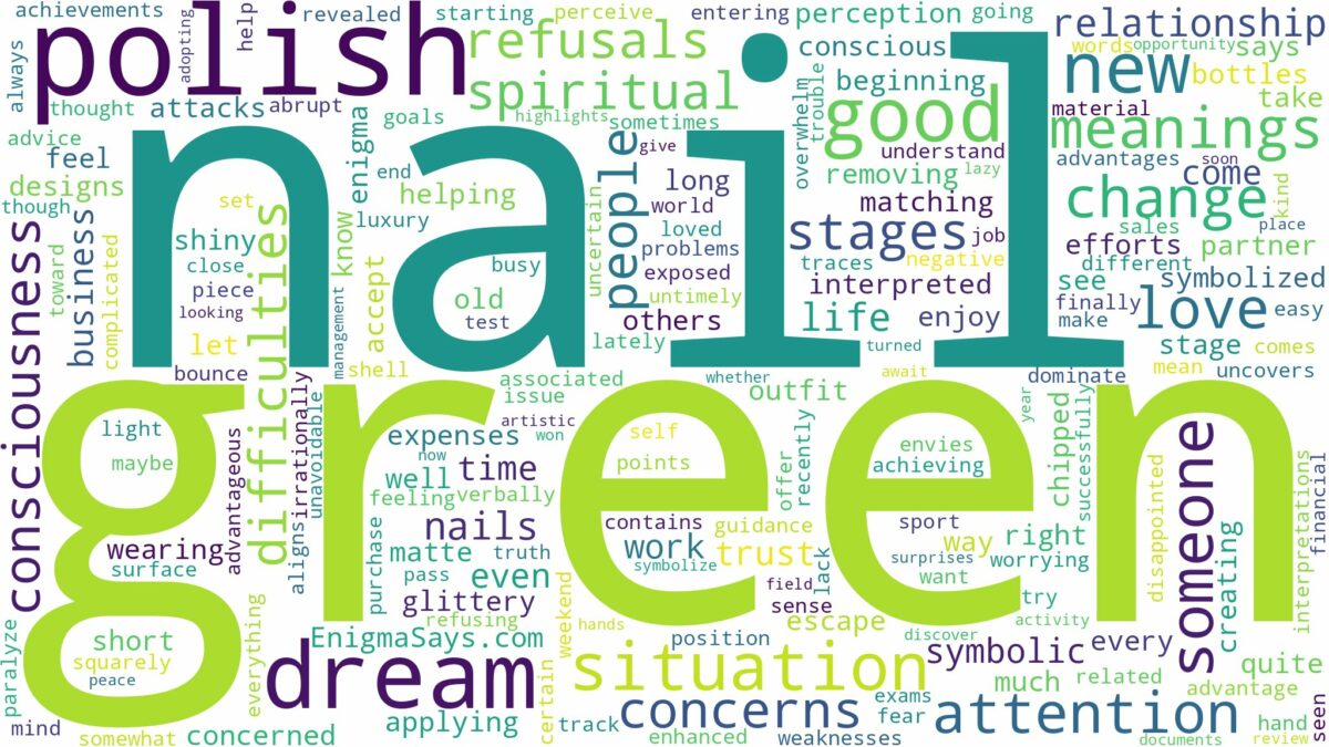 dream about green nail polish and related dreams with their meanings in a word cloud