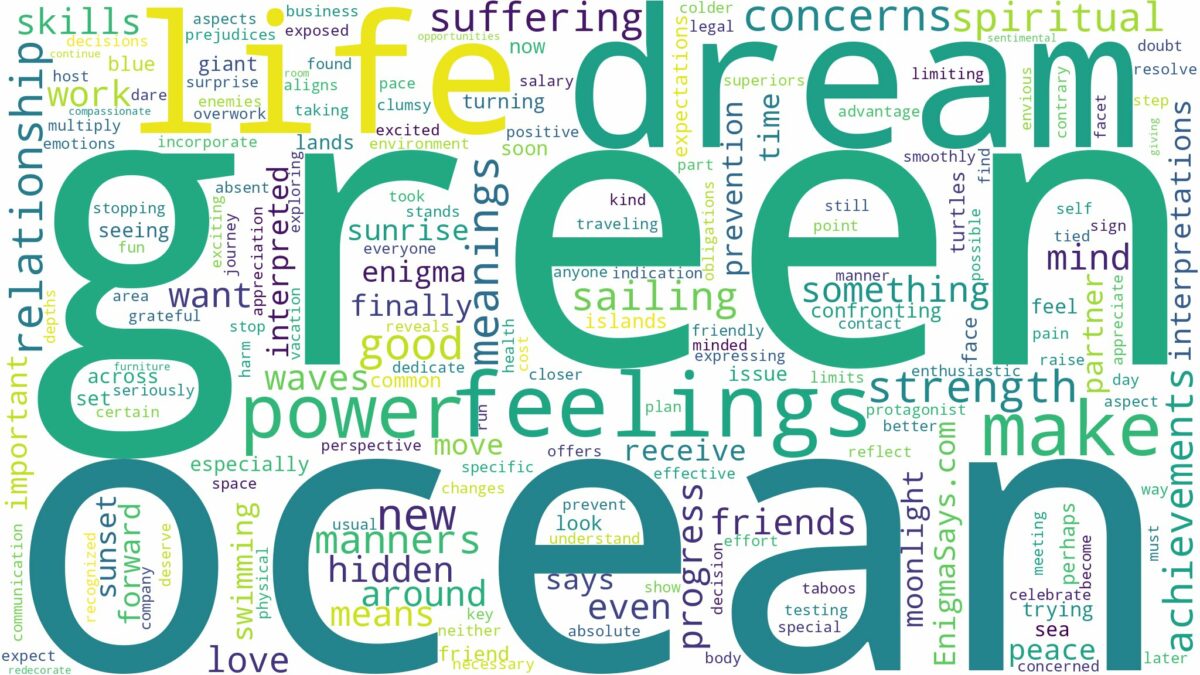 dream about green ocean and related dreams with their meanings in a word cloud