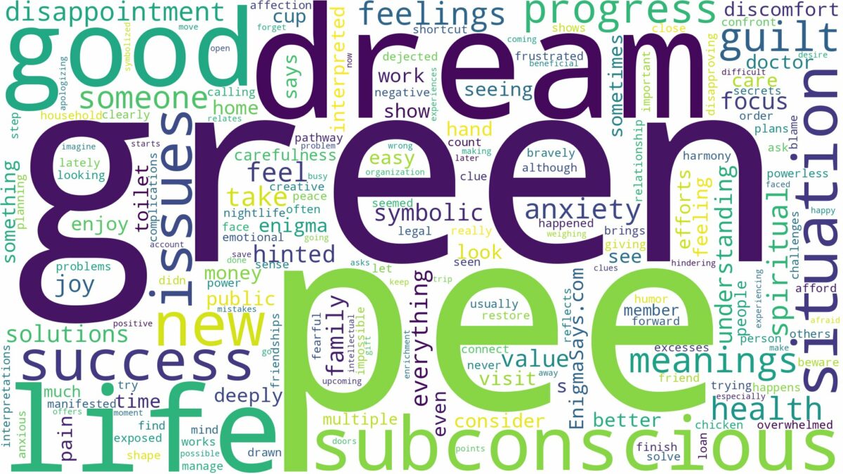 dream about green pee and related dreams with their meanings in a word cloud