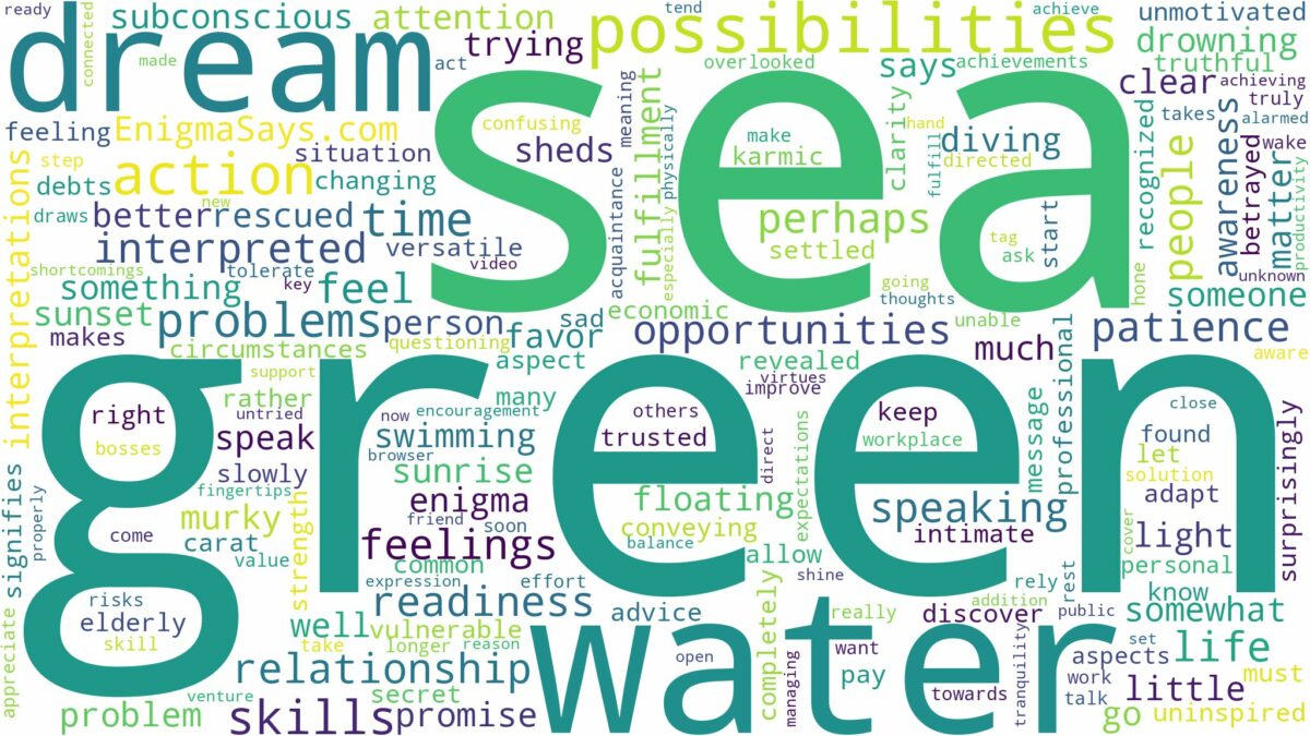 dream about green sea water and related dreams with their meanings in a word cloud