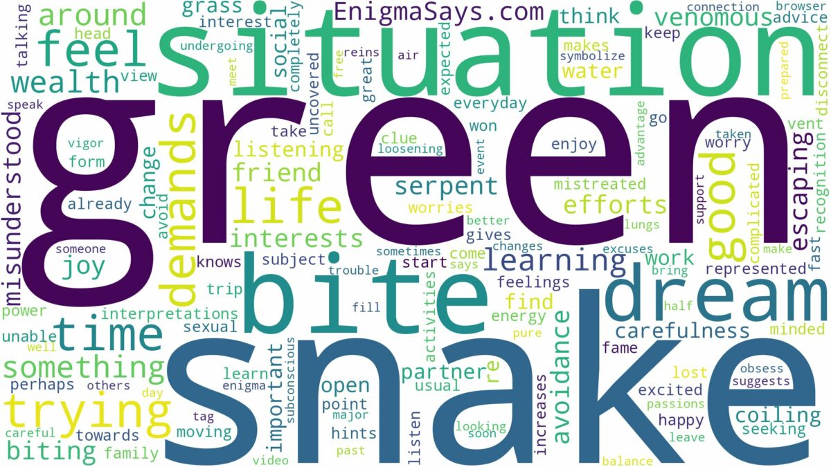 dreaming about green snake trying to bite you and related dreams with their meanings in a word cloud