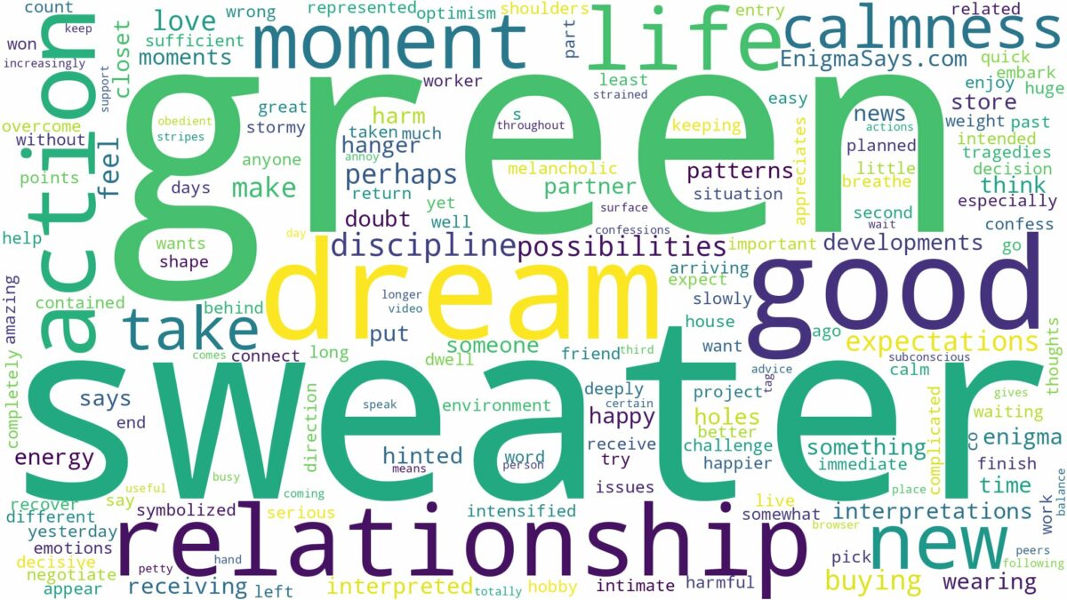 dream about green sweater and related dreams with their meanings in a word cloud