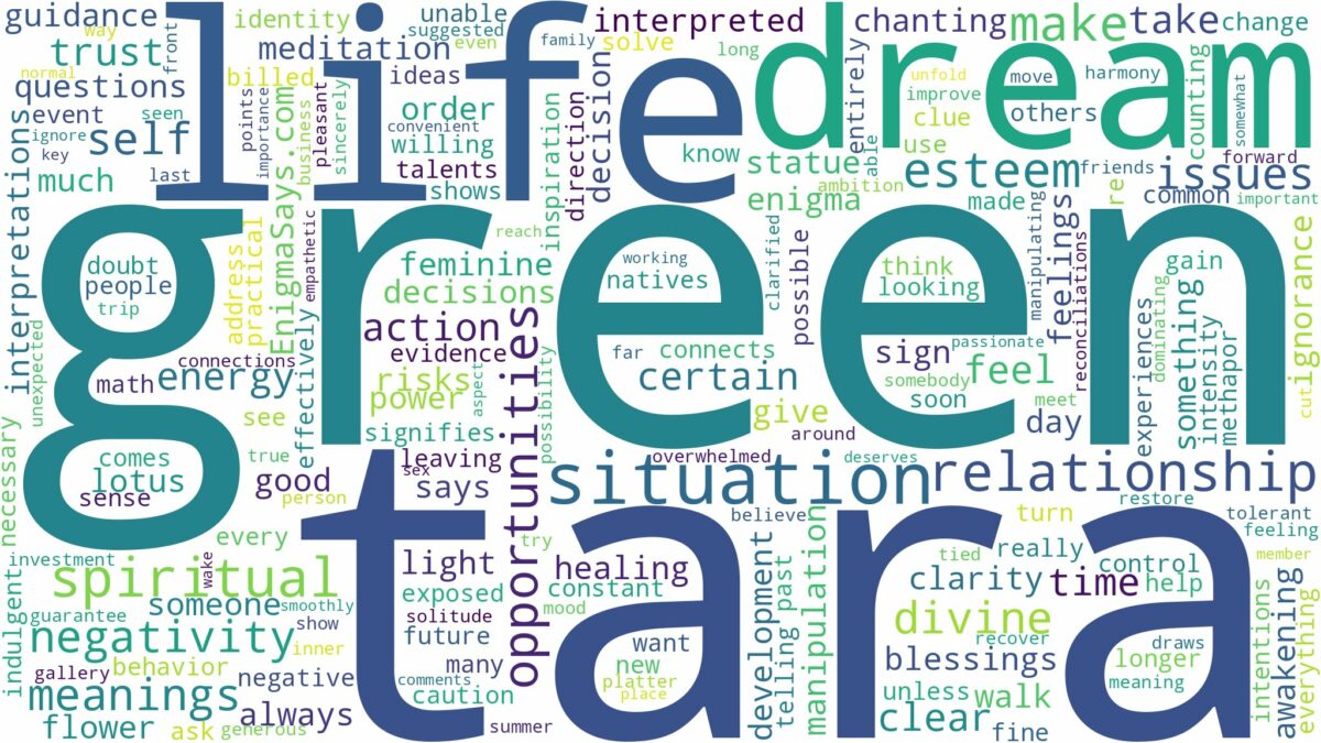 dream about green tara and related dreams with their meanings in a word cloud