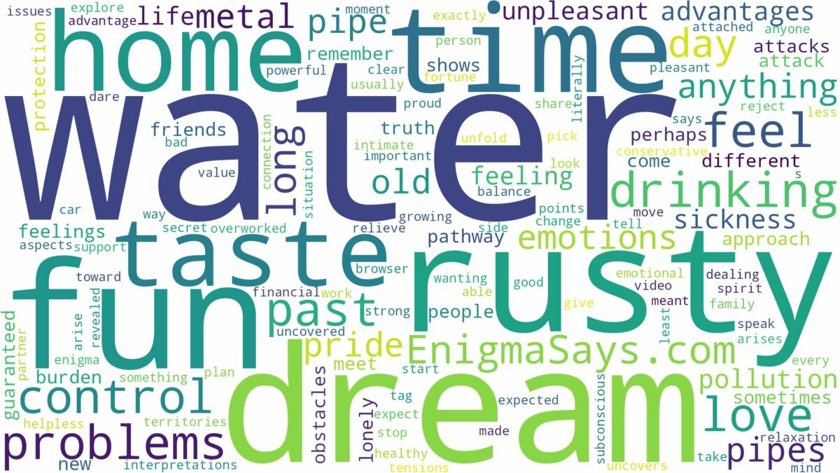 dreaming of drinking rusty water and related dreams with their meanings in a word cloud