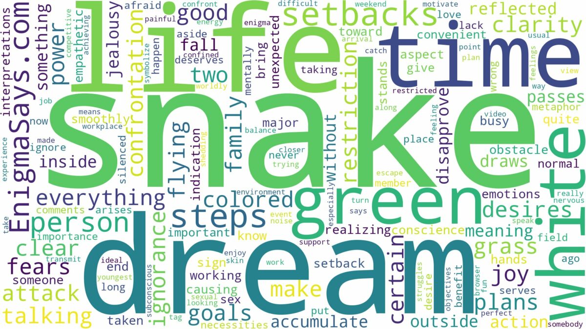 dream about green white snake and related dreams with their meanings in a word cloud