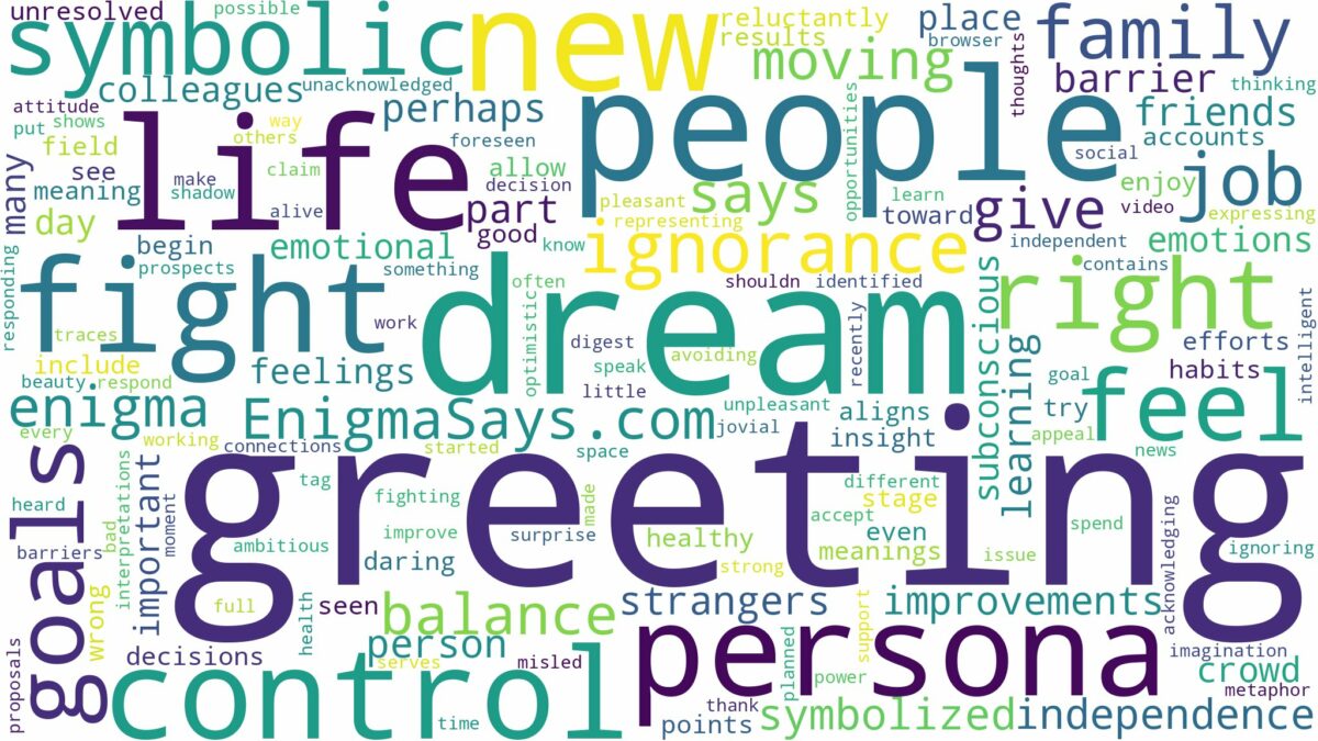 dream of greeting people and related dreams with their meanings in a word cloud